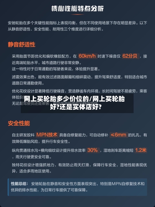 网上买轮胎多少价位的/网上买轮胎好?还是实体店好?-第2张图片