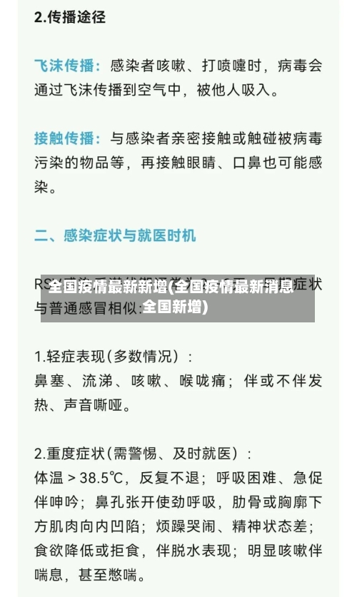 全国疫情最新新增(全国疫情最新消息全国新增)