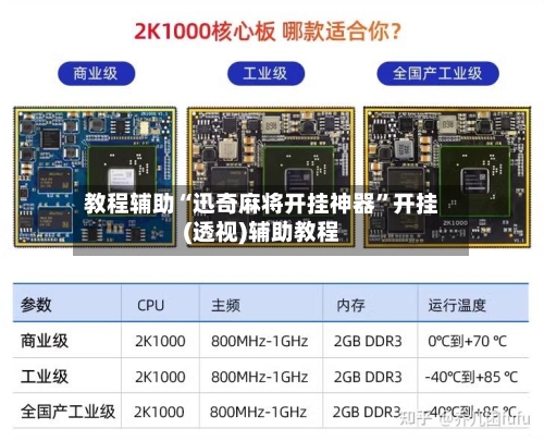 教程辅助“迅奇麻将开挂神器”开挂(透视)辅助教程