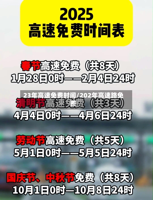23年高速免费时间/202年高速路免费-第3张图片