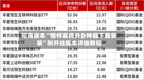 可用版本“情怀麻将外卦神器下载安装	”附开挂脚本详细教程-第2张图片