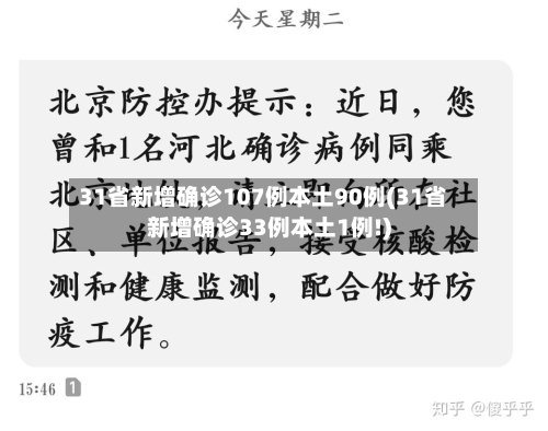 31省新增确诊107例本土90例(31省新增确诊33例本土1例!)-第2张图片