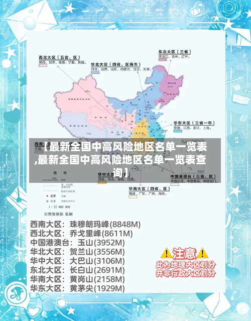 【最新全国中高风险地区名单一览表,最新全国中高风险地区名单一览表查询】-第2张图片