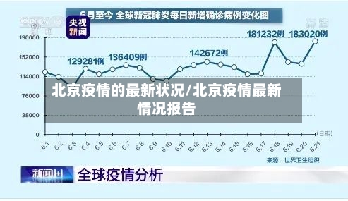 北京疫情的最新状况/北京疫情最新情况报告-第2张图片