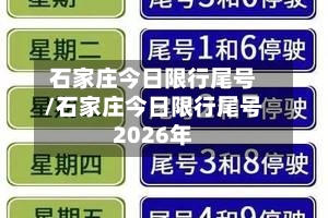 石家庄今日限行尾号/石家庄今日限行尾号2026年